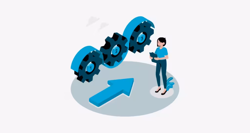 Adaptive Software Development Process Adaptive Software Development Process