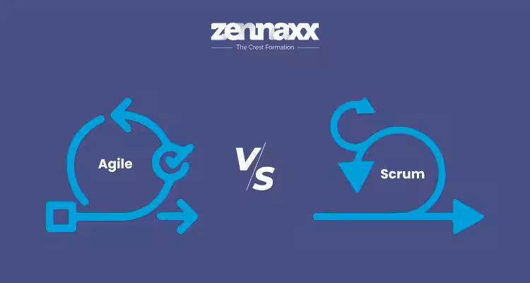 Agile vs Scrum: How to choose the best methodology for you