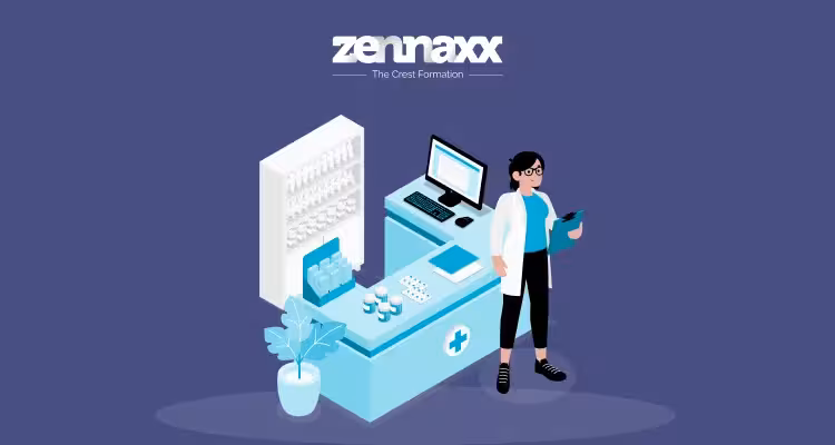 Custom Hospital Inventory Management Software in 2024