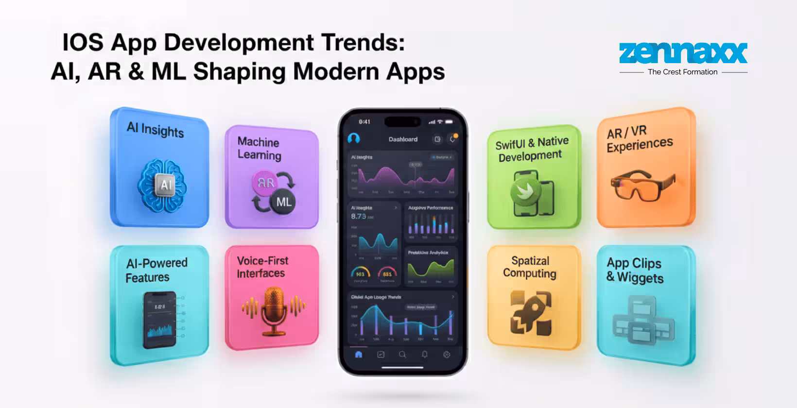 iOS App Development Trends: AI, AR and ML Shaping Modern Apps