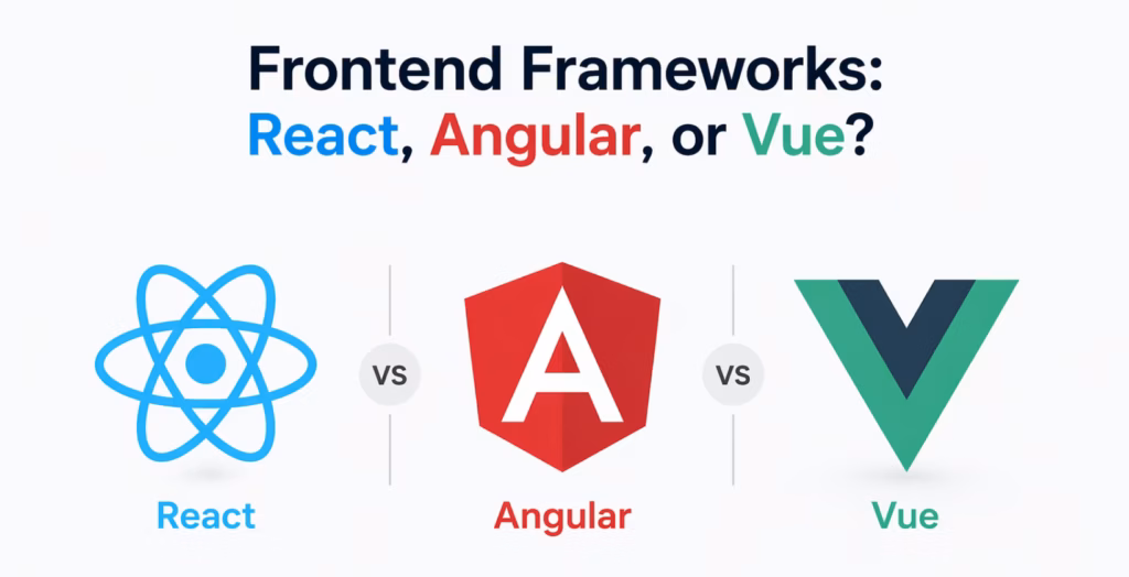 Frontend Frameworks: React, Angular, or Vue Frontend Frameworks: React, Angular, or Vue
